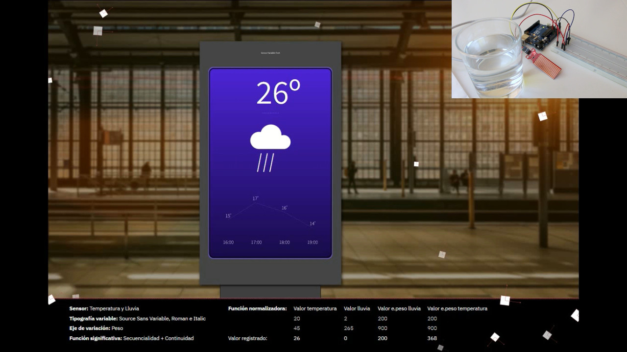 Datos meteorológicos 01