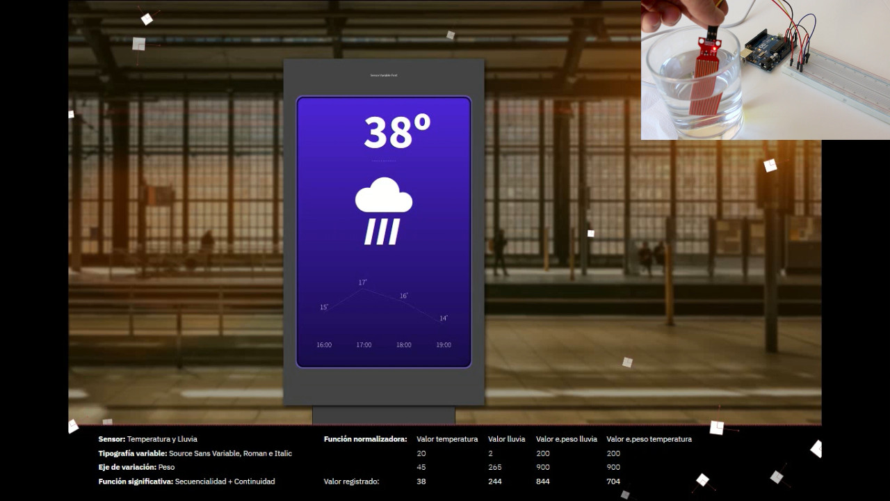 Datos meteorológicos 02